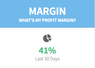 Margin