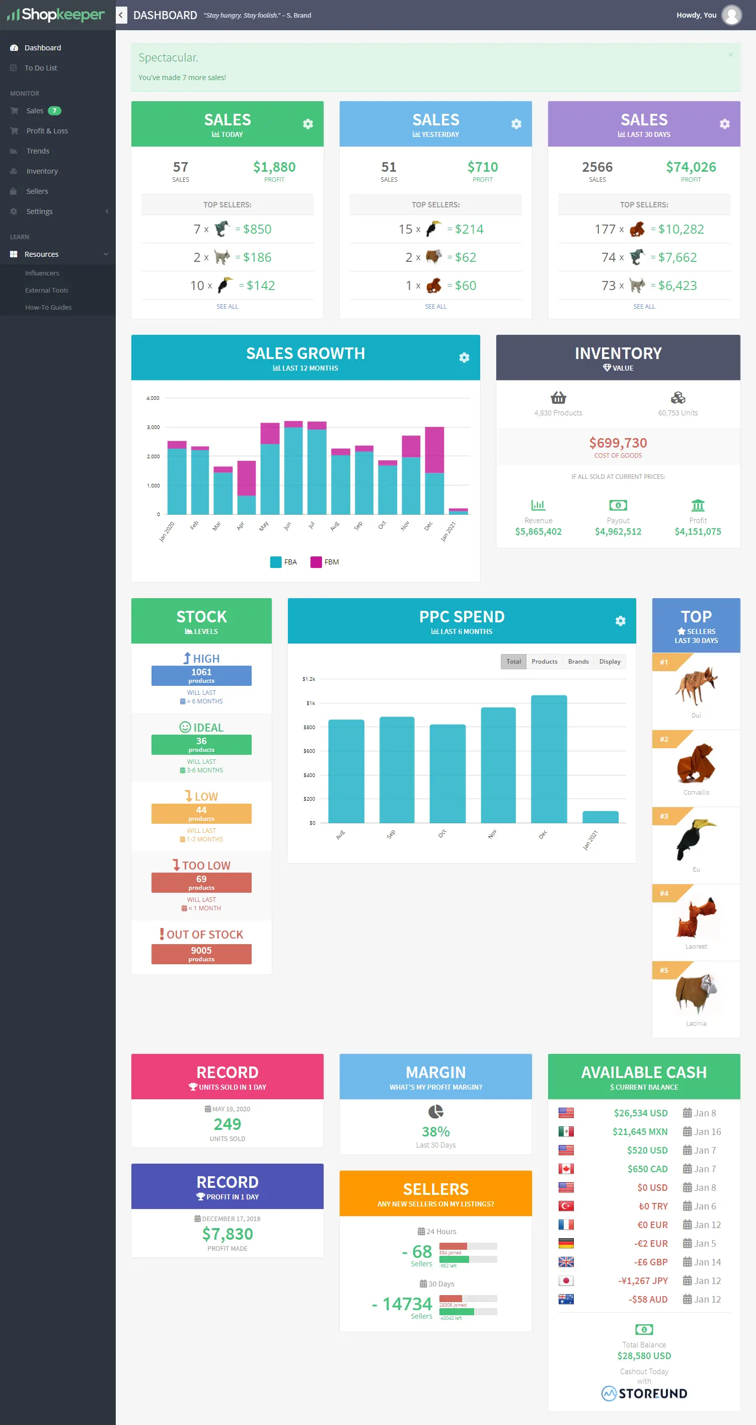 Product Research UAE  How to find best selling products to sell on   UAE & KSA 