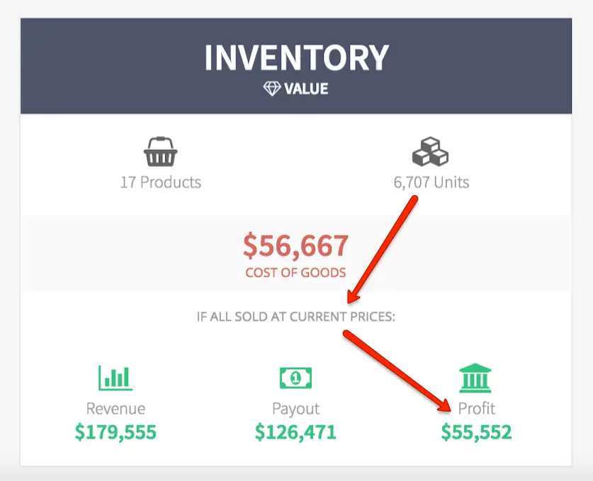 Shopkeeper Inventory Value Widget