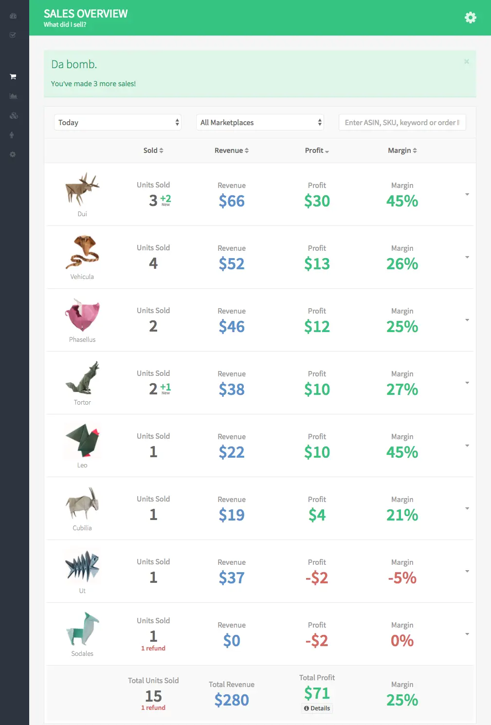Shopkeeper Screenshot Sales Overview