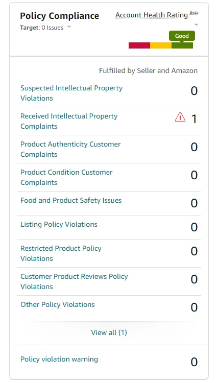 Amazon warning in the seller account