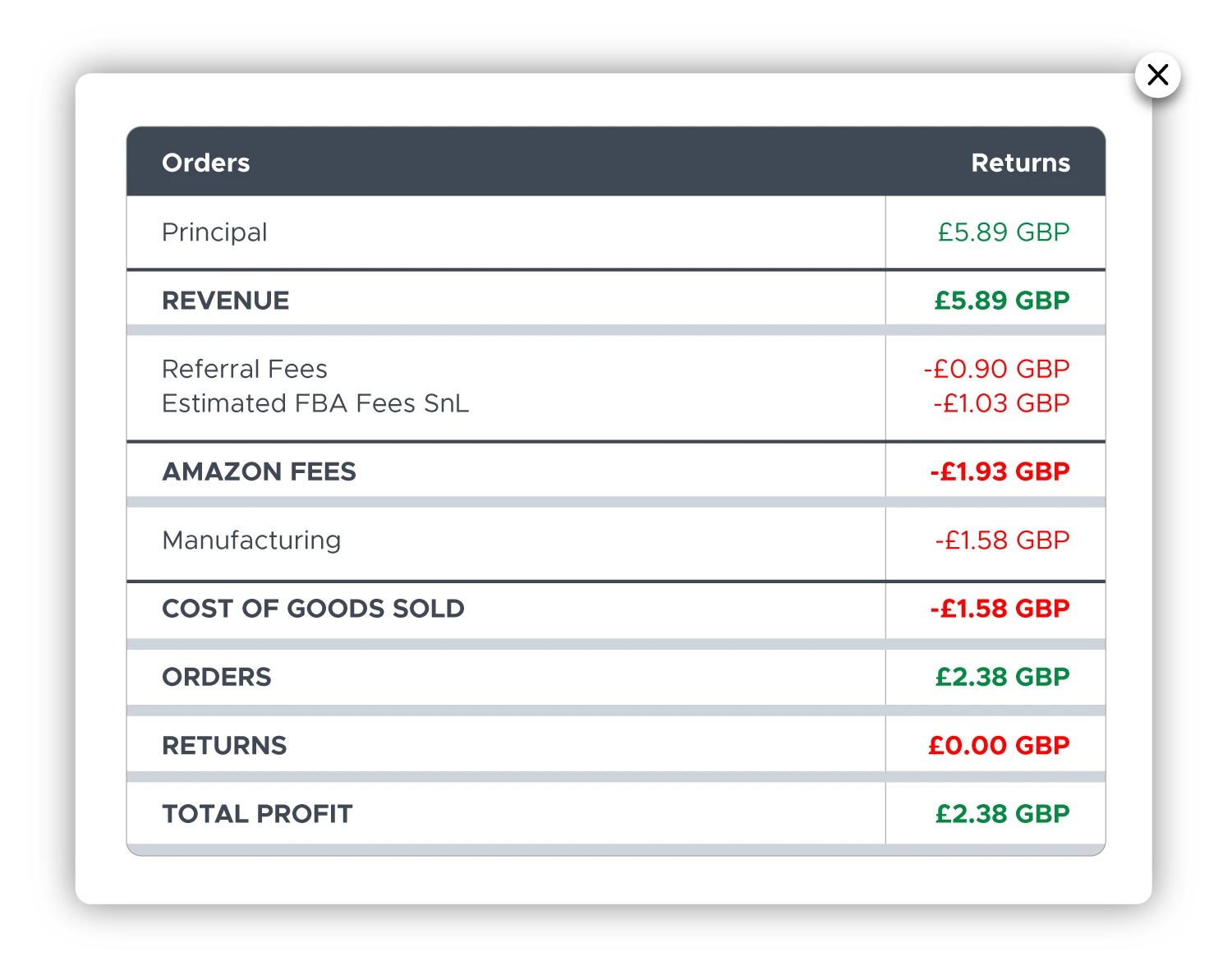 Blog_reduce amazon fba fees.png