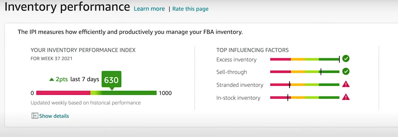 Inventory Aging on Amazon - Inventory Performance