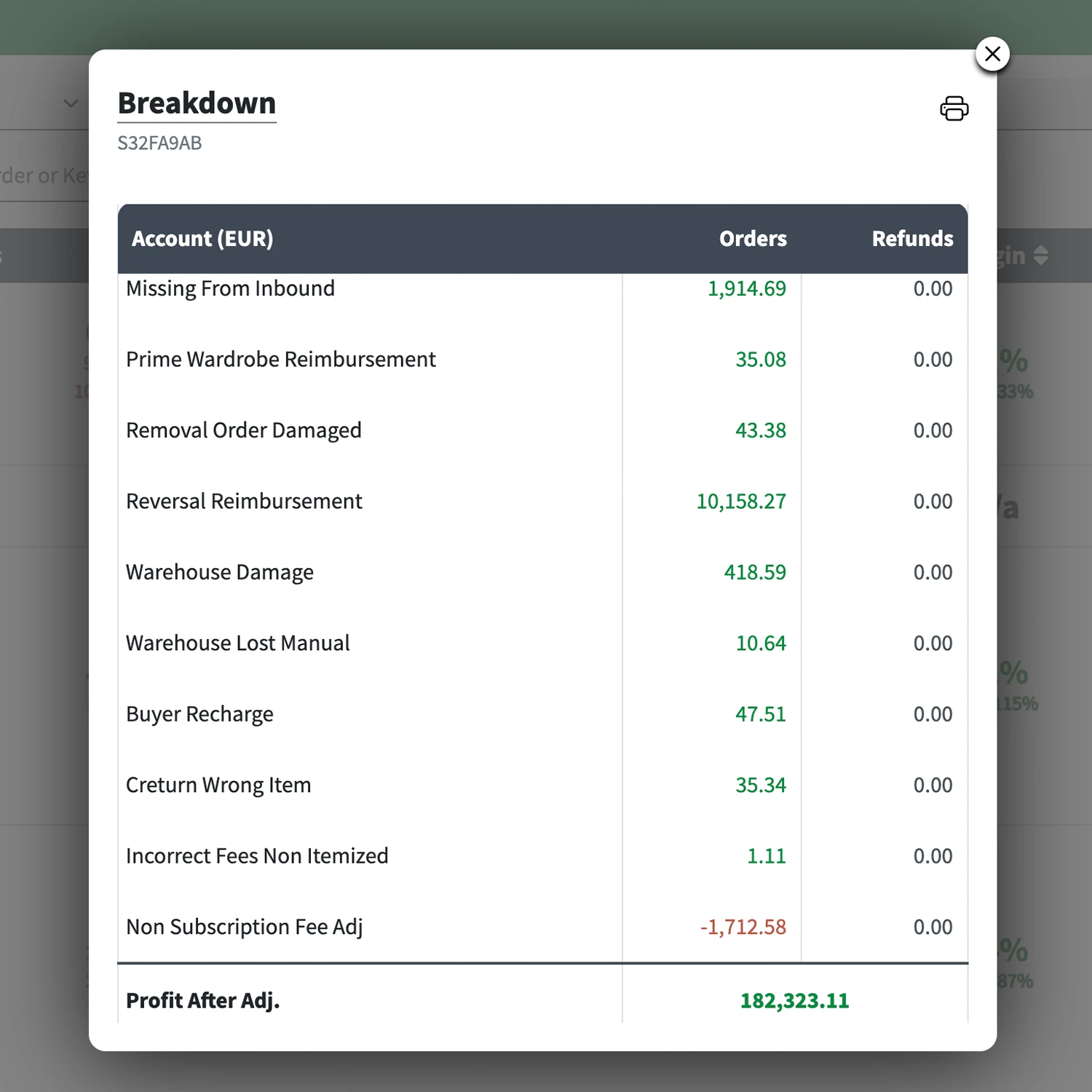 How_To_Show_Your_Profit_Before_And_After.png