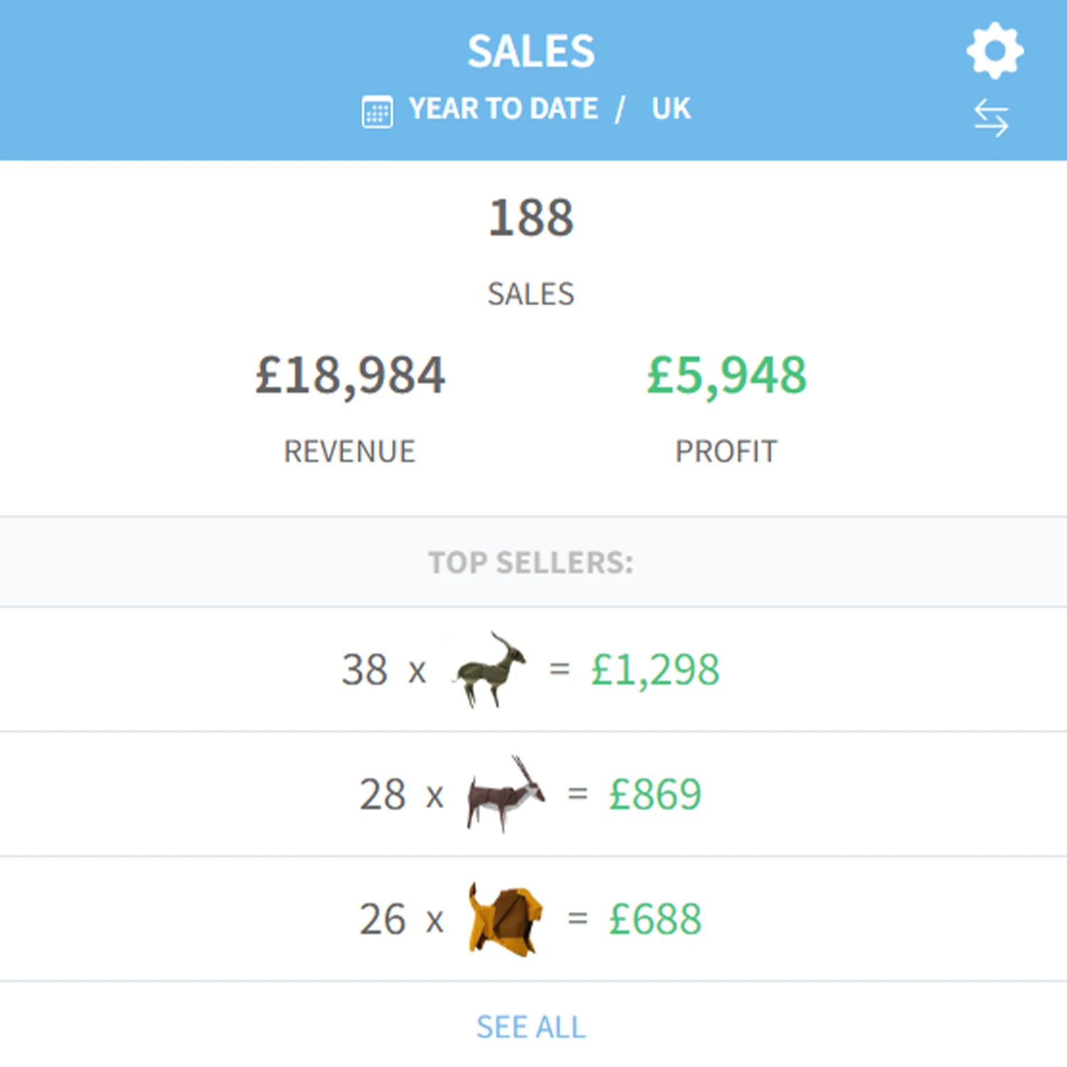 Dashboard_Sales_Widget.png