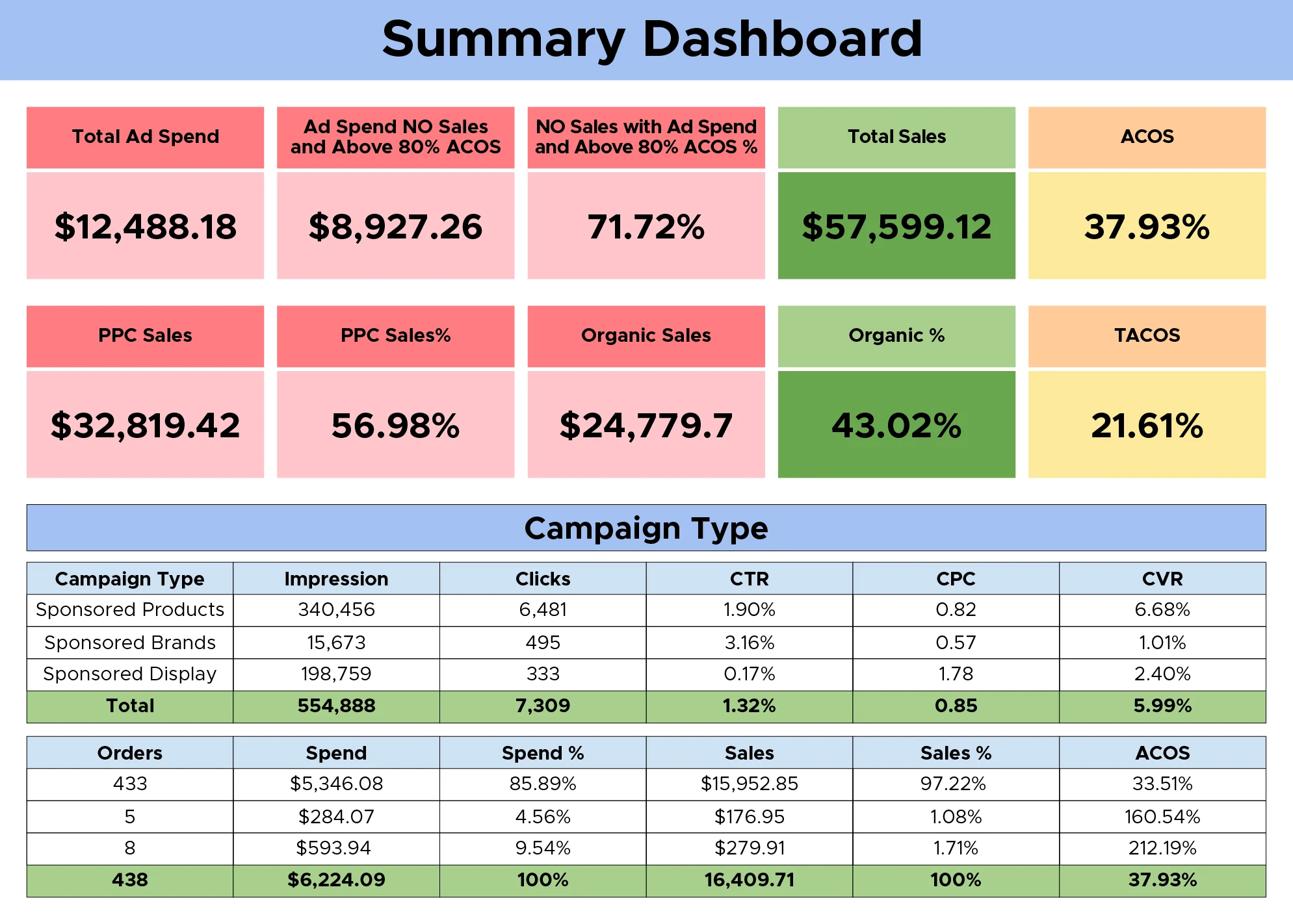 PPC_Management_Page-3.jpg