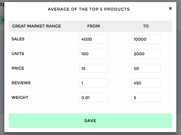 CashCowPro Great Market Chrome Extension Screenshot