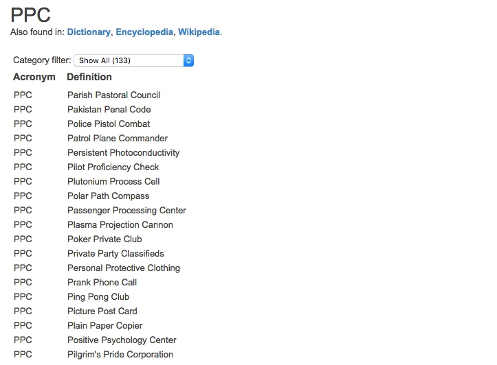 PPC Definitions Screenshot