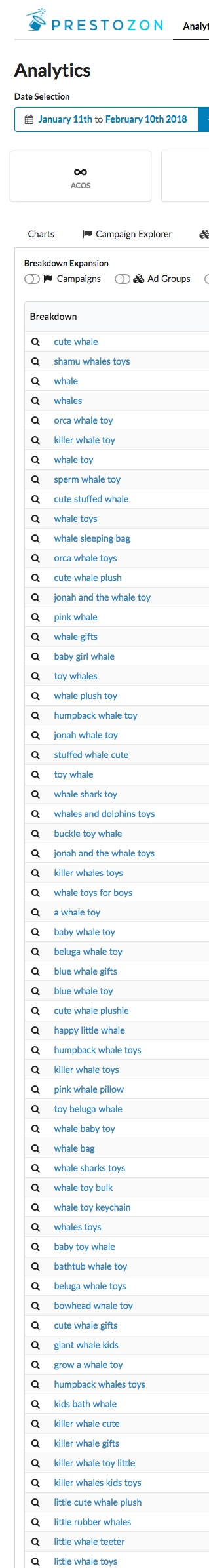 Prestozon Search terms List Whale Sleeping Bag Experiment