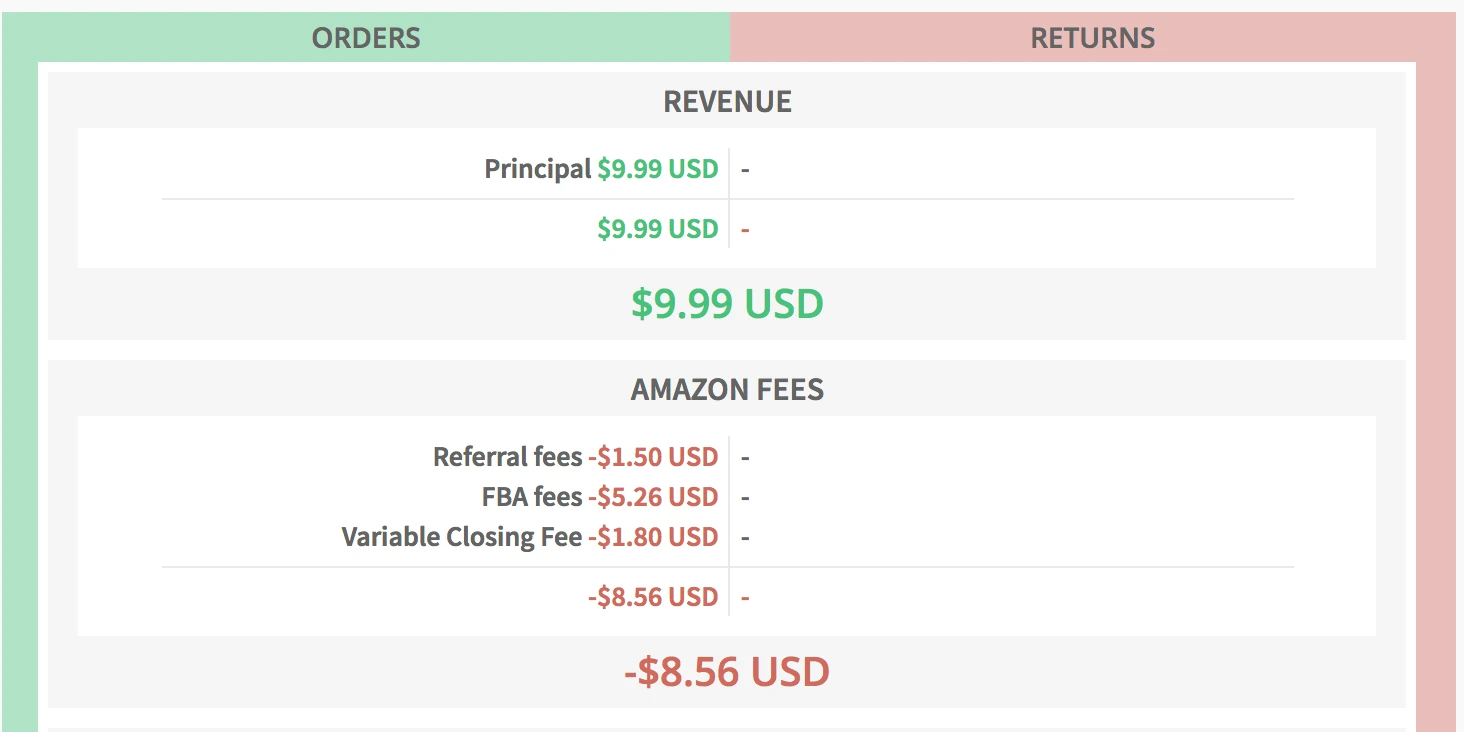 Amazon Seller Fees - Referral and FBE Fee