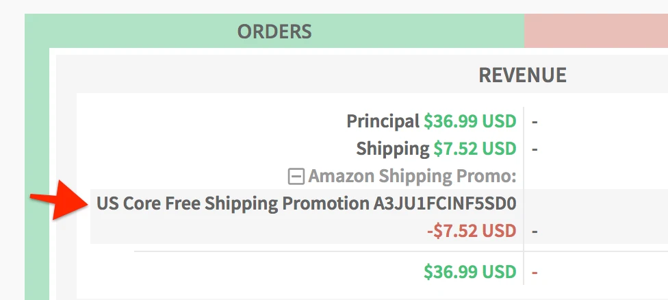 Amazon Seller Fees - US Core Free Shipping Promo