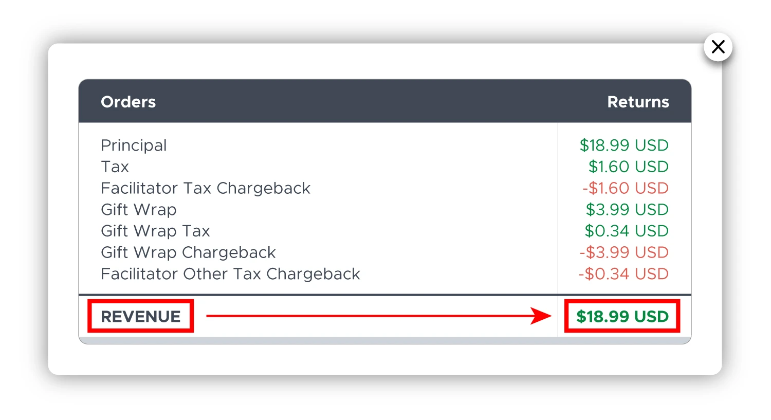 Blog_marketplace facilitator tax2.jpg