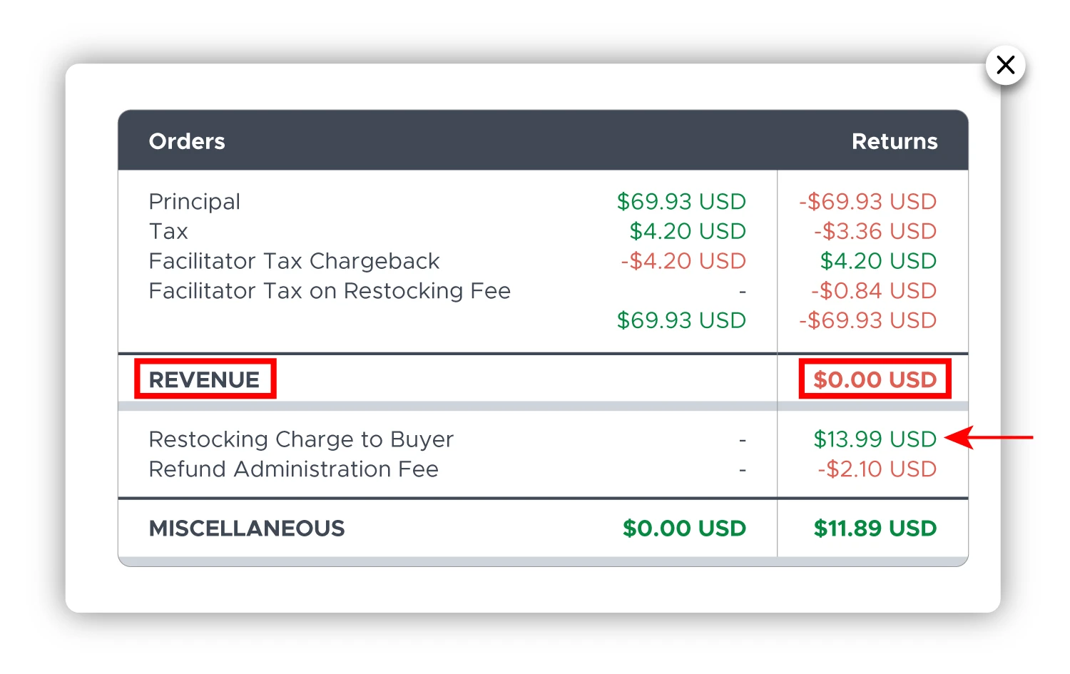 Blog_marketplace facilitator tax3.jpg