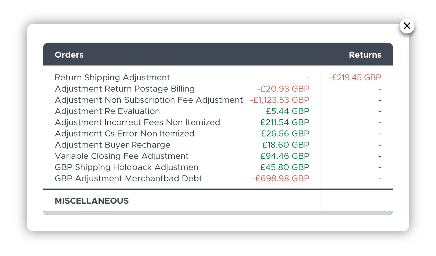 Blog_nonsubscription fee adjustment.jpg