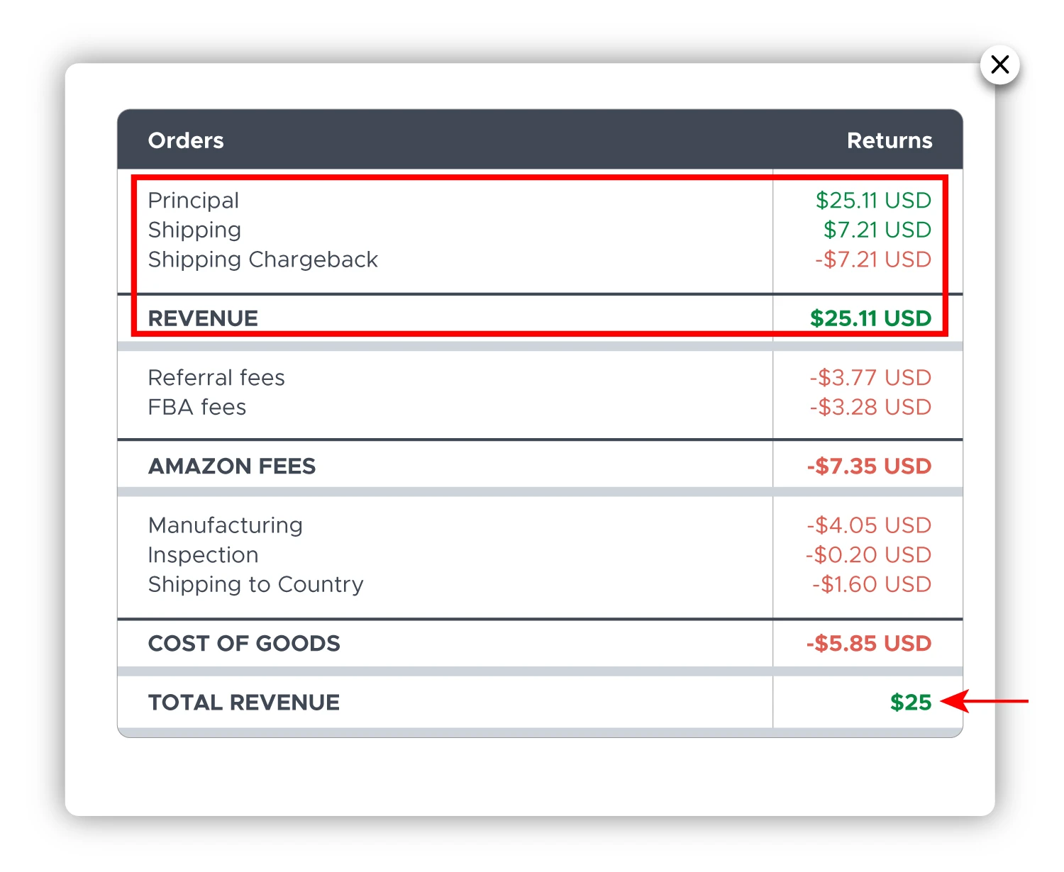 Blog_shipping chargeback.jpg