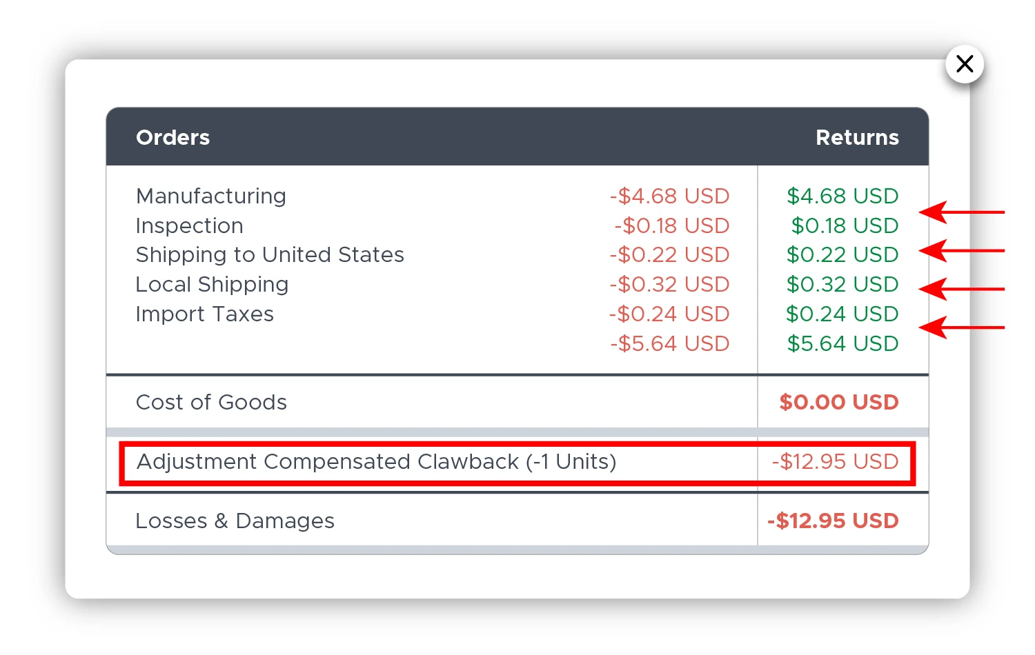 Blog_shopkeeper-puts-back-the-manufacturing-to-your-balance-.jpg