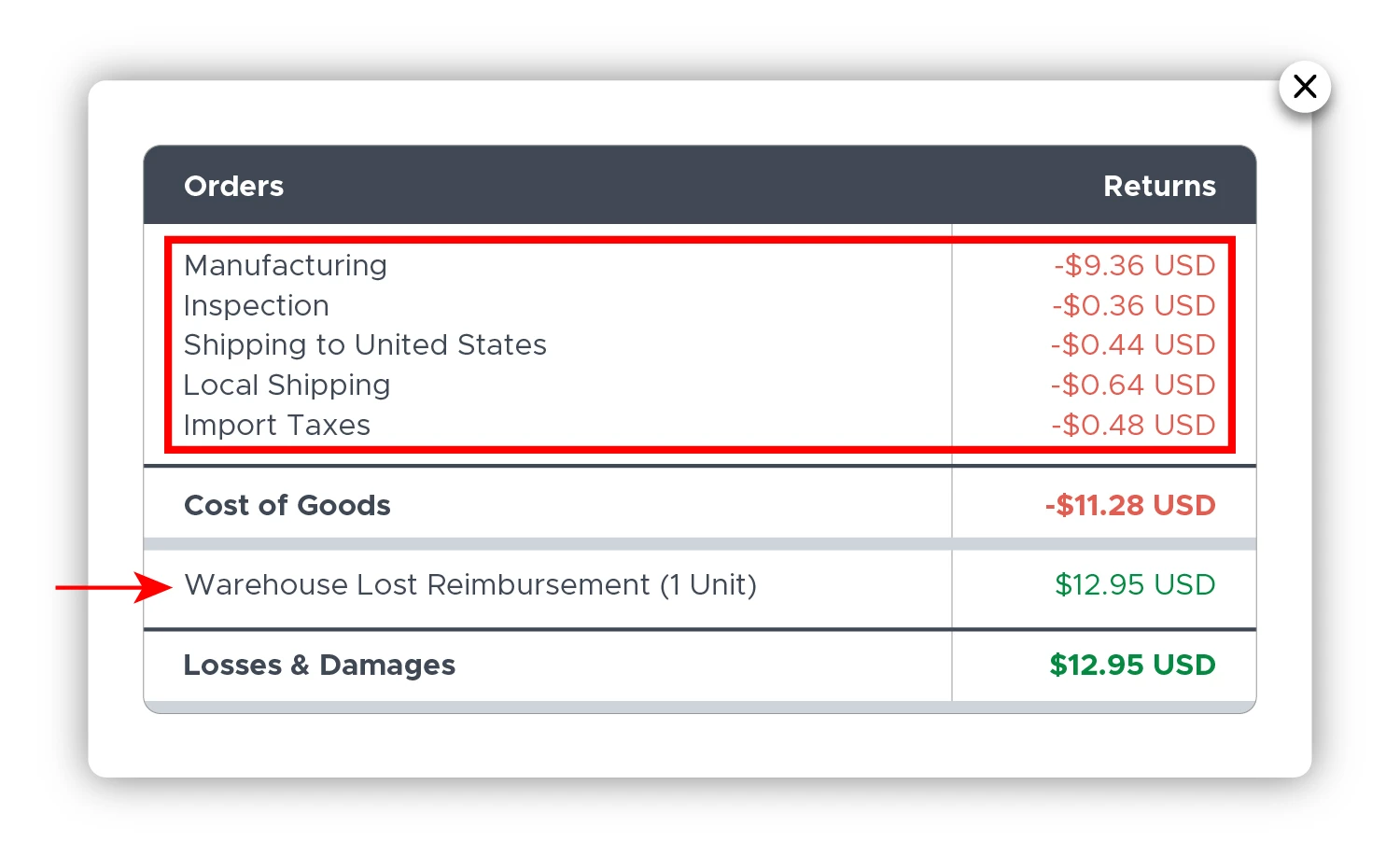 Blog_shopkeeper-subtracts-costs-for-the-unit-.jpg