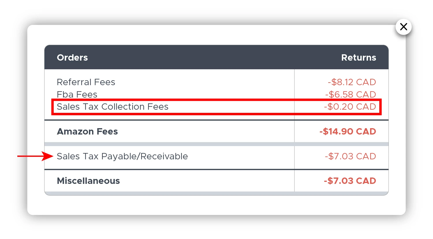 Blog_shopkeepers-sales-tax-collection-fee-dashboard-.jpg