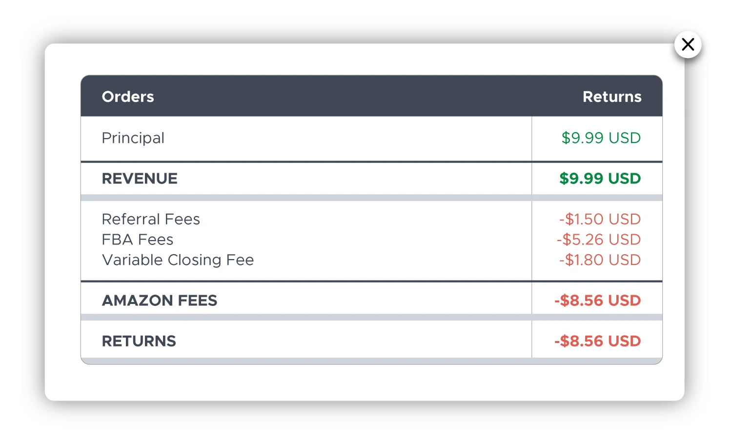 Blog_variable closing fee.jpg