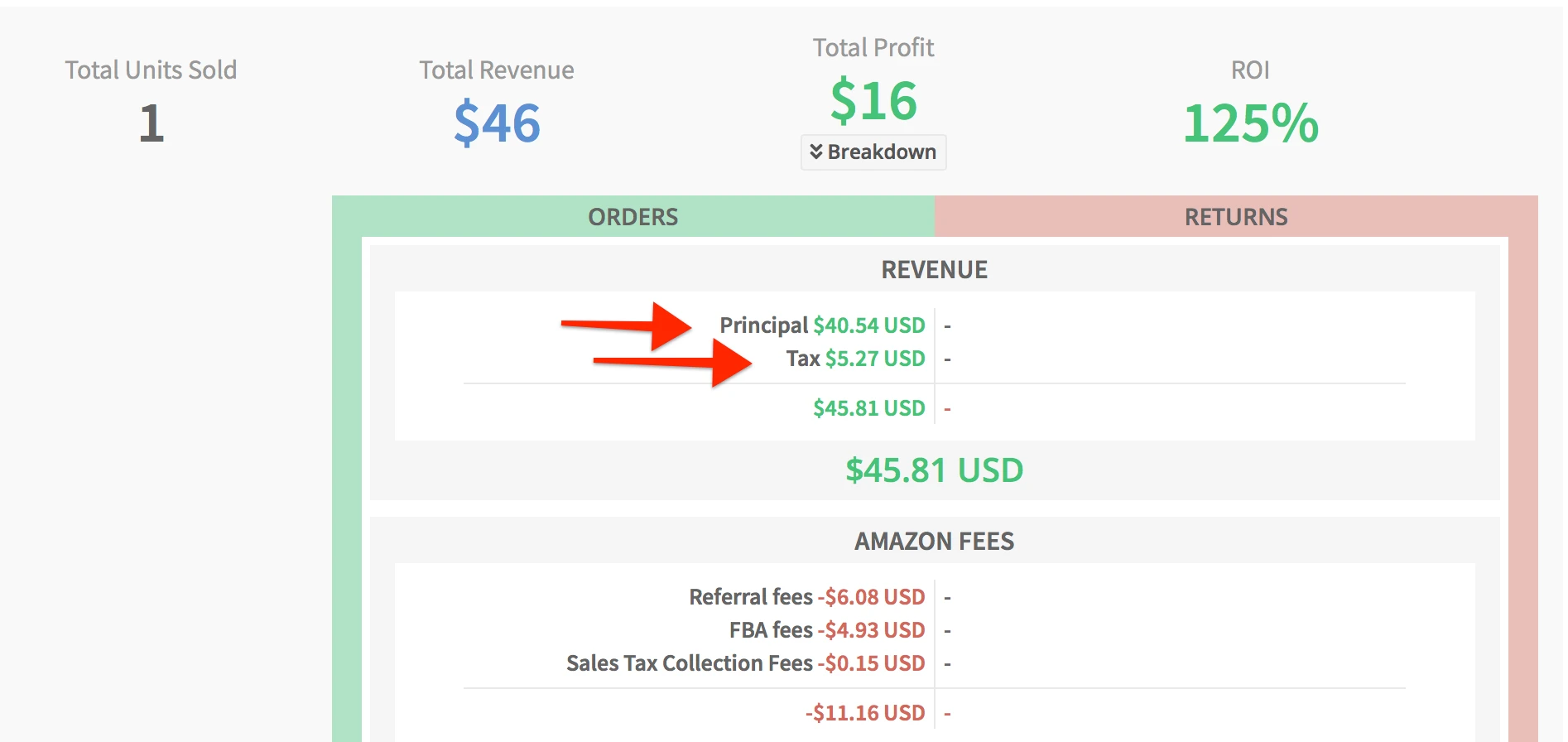 Amazon Seller Fees Explained | Full List with Examples