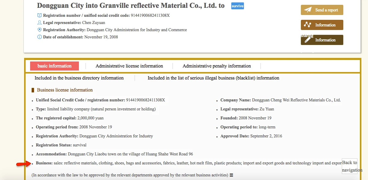 AIC Business License Business Scope in English