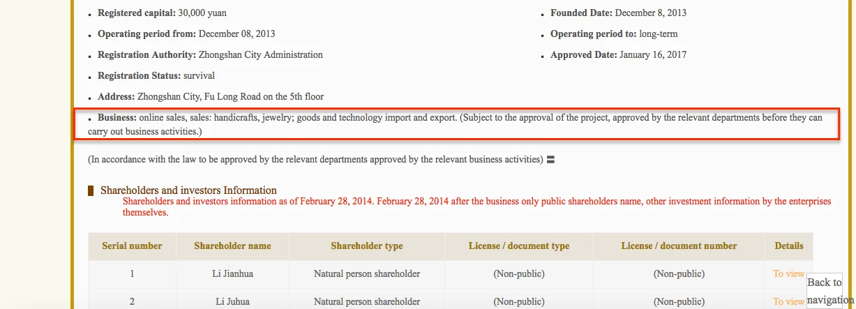 AIC Trading company business scope Chinese