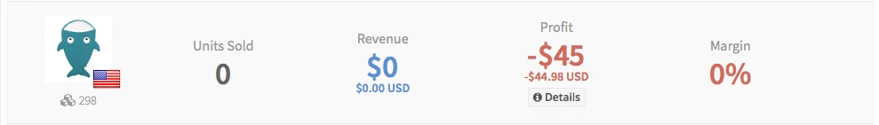 AMZPing Screenshot Day 4 Auto PPC Campaign Results