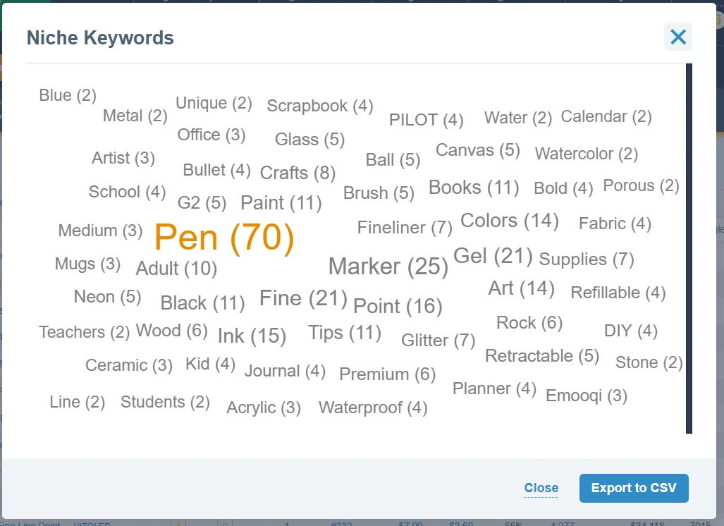 AMZScout PRO Niche Keywords cloud led by Pen (70), Marker (25) and Gel (21), with an Export to CSV button