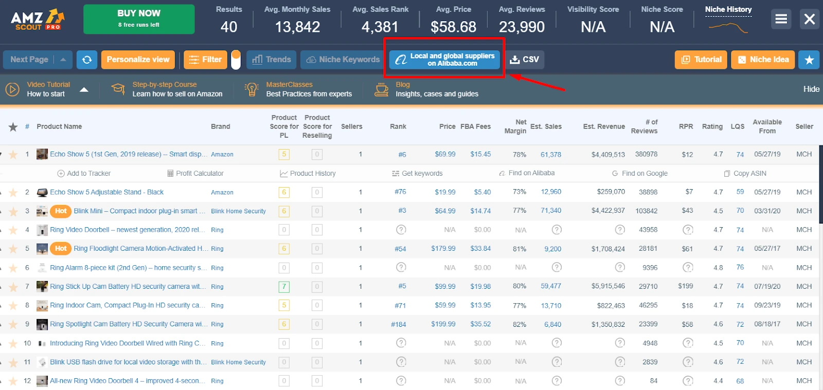 AMZScout PRO extension with an arrow on the “Local and global suppliers on Alibaba.com” button