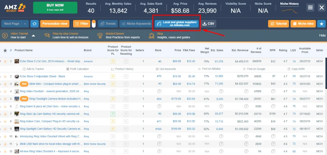 AMZScout PRO extension with an arrow on the “Local and global suppliers on Alibaba.com” button