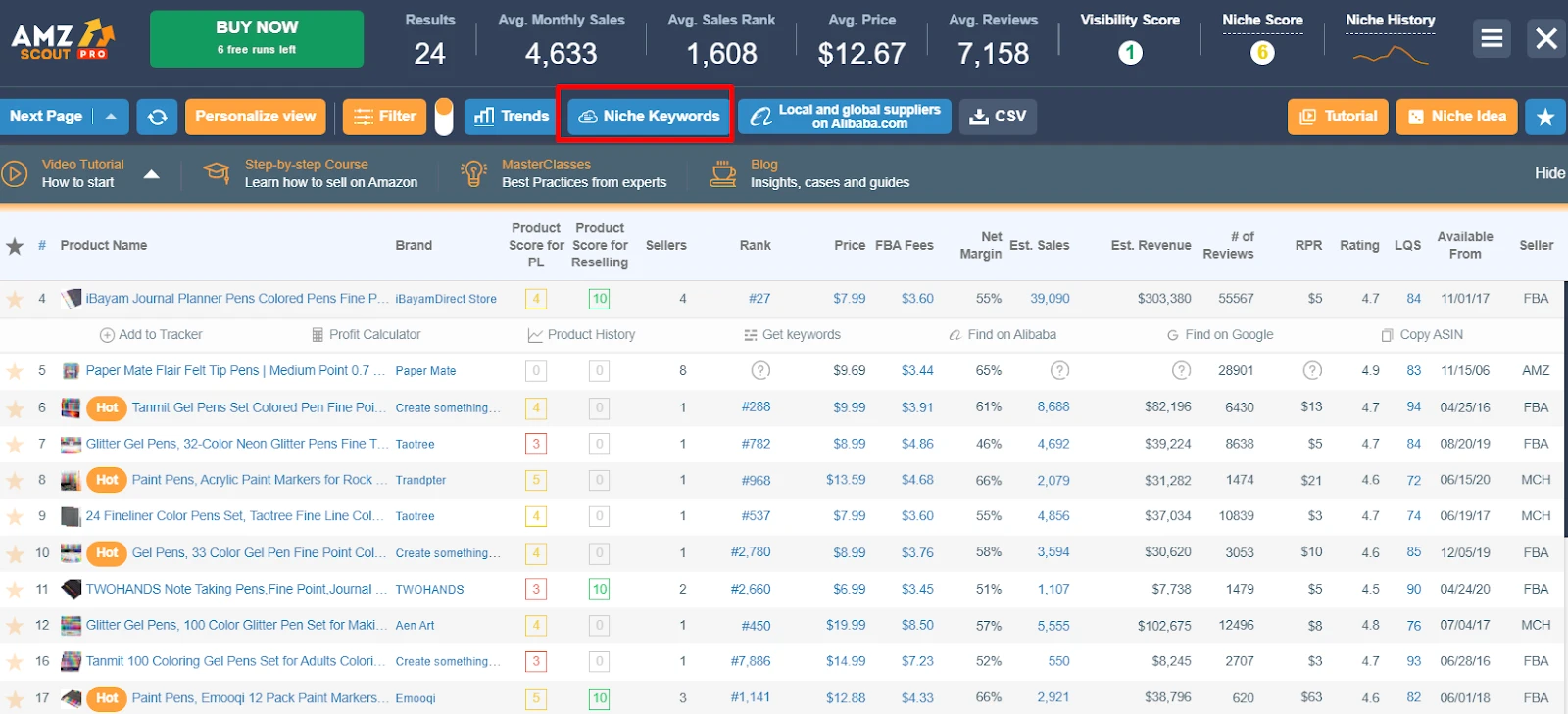 AMZScout PRO extension over Amazon results for pens, with the Niche Keywords button highlighted