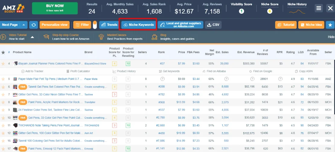 AMZScout PRO extension over Amazon results for pens, with the Niche Keywords button highlighted