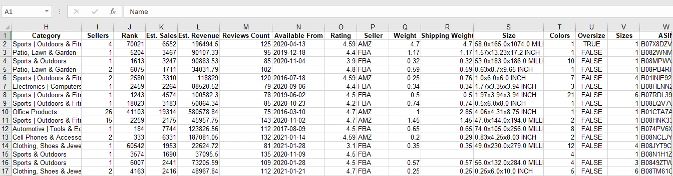 Resultados de búsqueda de AMZScout exportados a Excel, con columnas de categoría, vendedores, ranking, ventas e ingresos estimados
