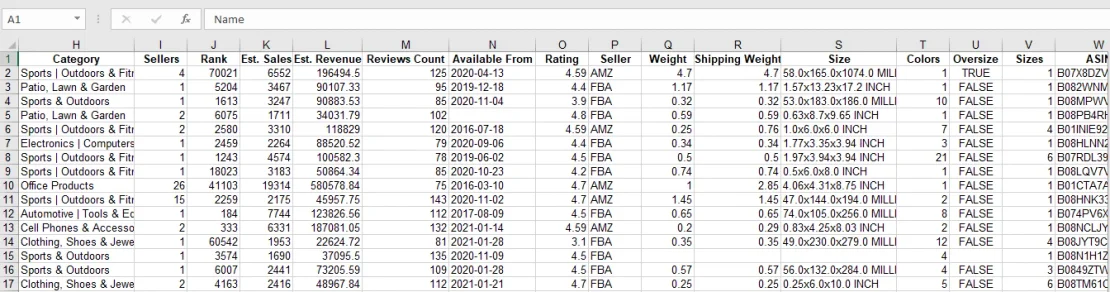 Resultados de búsqueda de AMZScout exportados a Excel, con columnas de categoría, vendedores, ranking, ventas e ingresos estimados