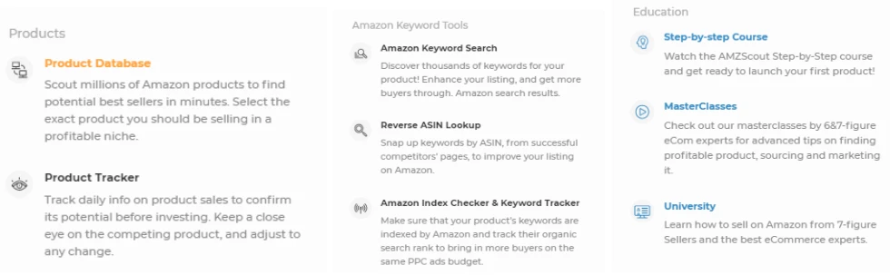 Menú de herramientas de AMZScout: investigación de productos, palabras clave de Amazon y cursos de formación
