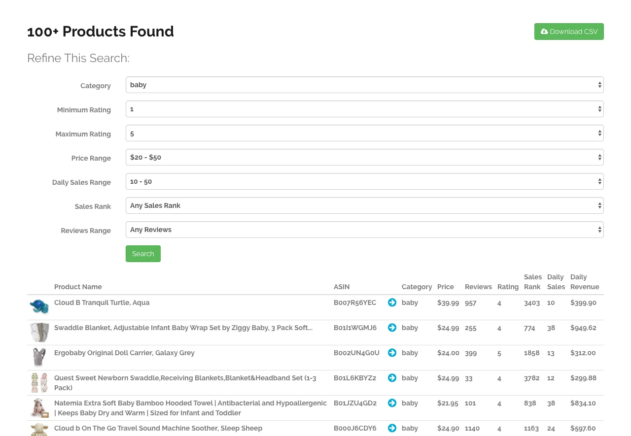 AMZTracker Amazon Japan China Brazil keyword Research Screenshot