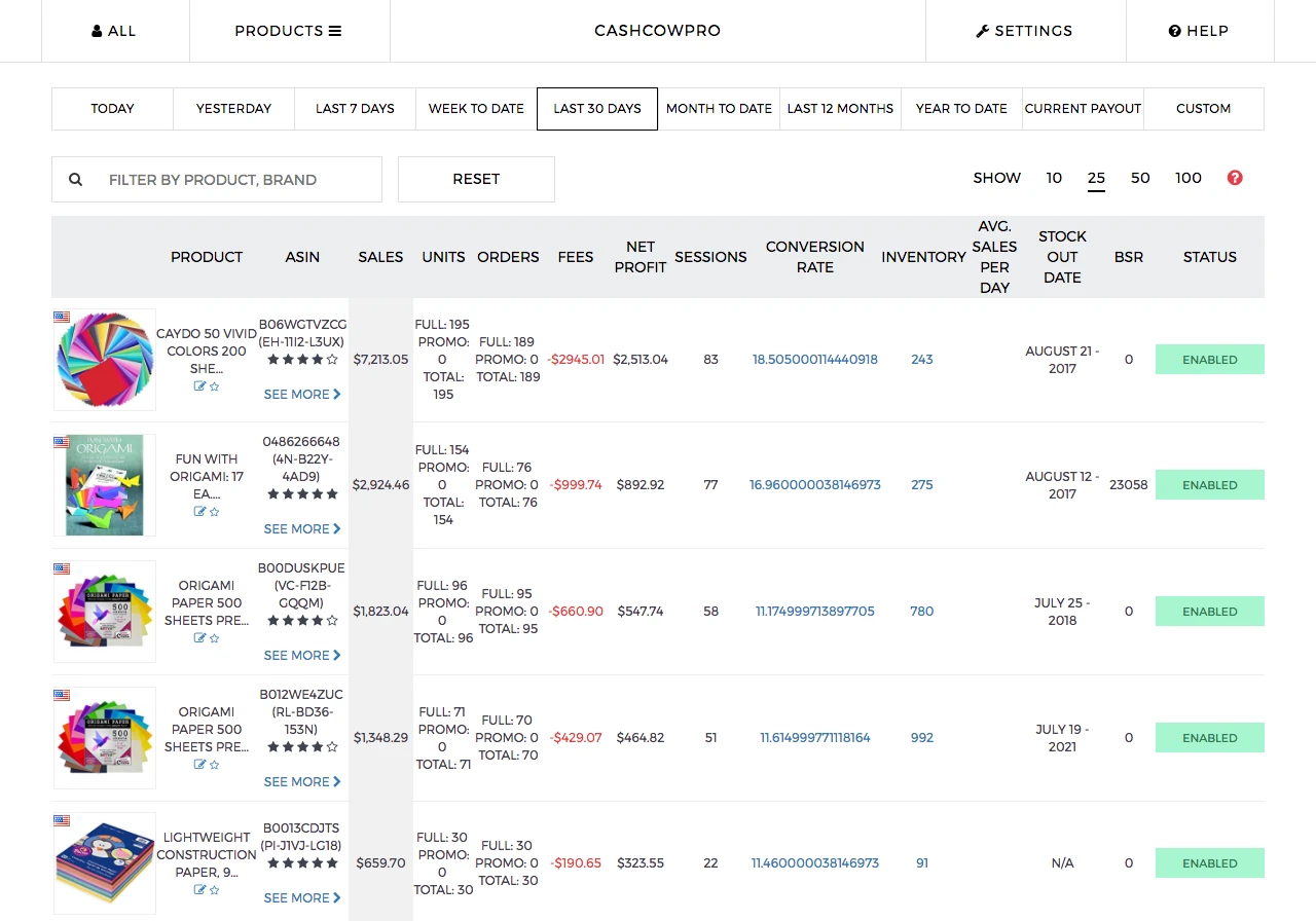 Cash Cow Pro Screenshot Very busy stats table