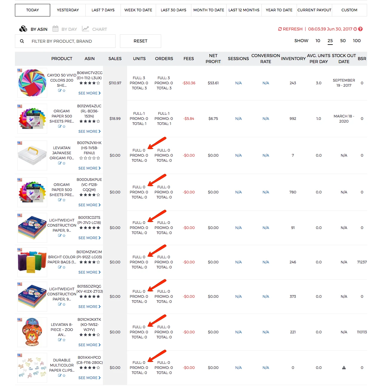 CashCow Pro screenshot showing products without sales