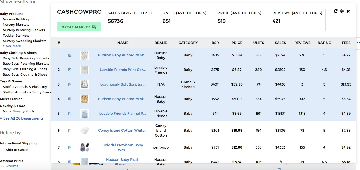 CashCowPro Chrome Extension Screenshot