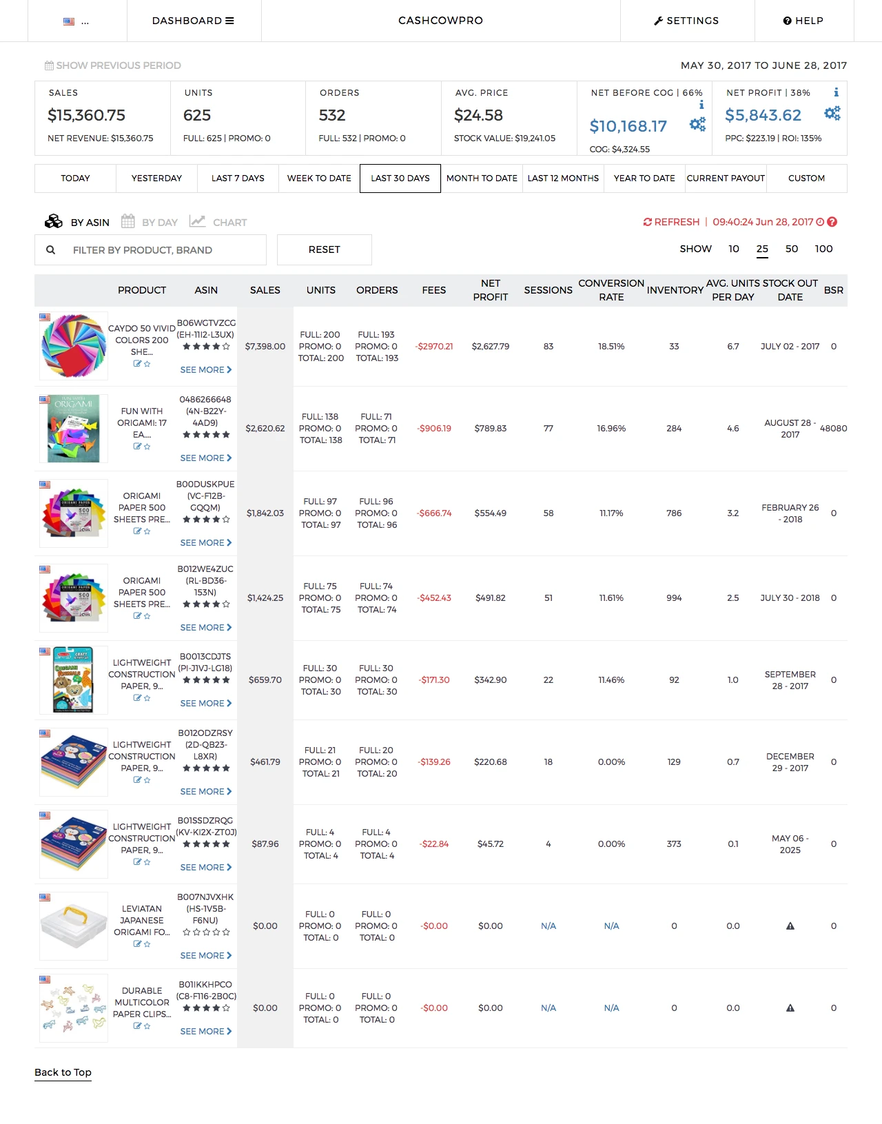 CashCowPro Dashboard Screenshot