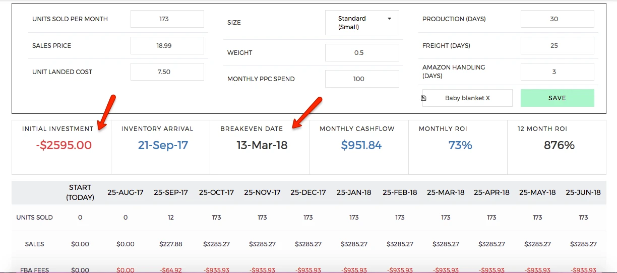 CashCowPro ROI Analysis Screenshot