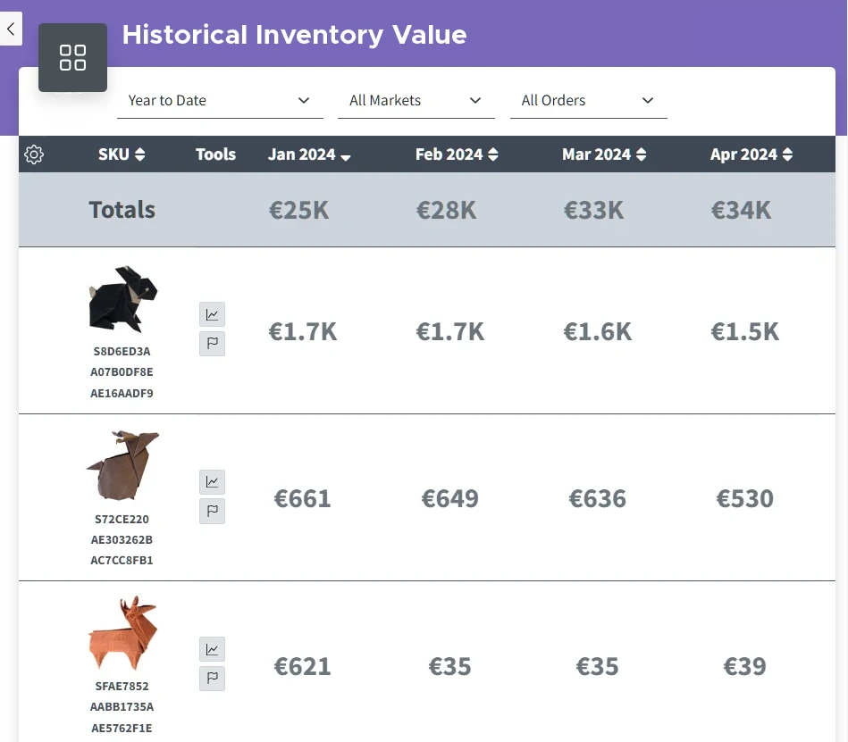 Feature Pages_Screenshots_Enhancement_Historical_Inventory_.png