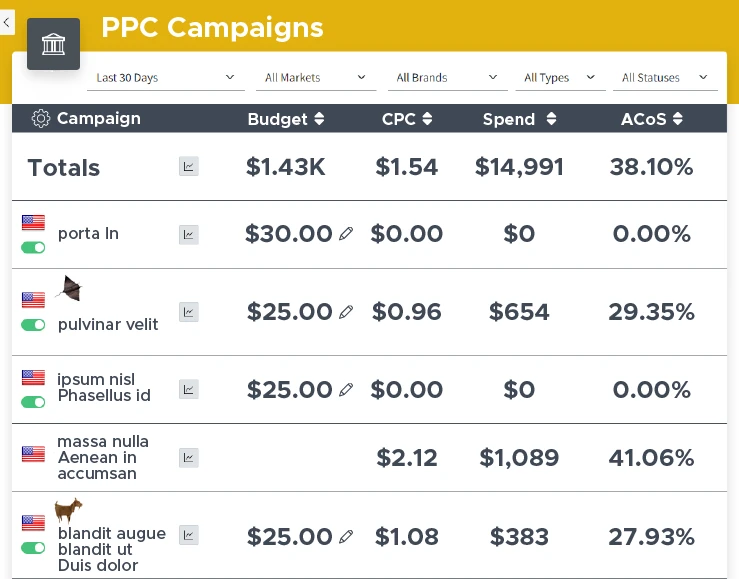 Feature Pages_Screenshots_Enhancement_PPC_Campaigns_.png