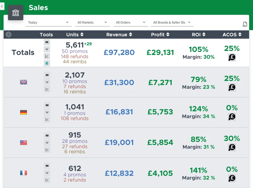 Feature Pages_Screenshots_Enhancement_Sales_2.png