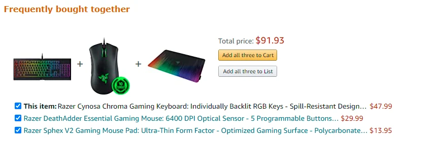 How to Find Items to Sell on Amazon - Items Frequently Bought Together