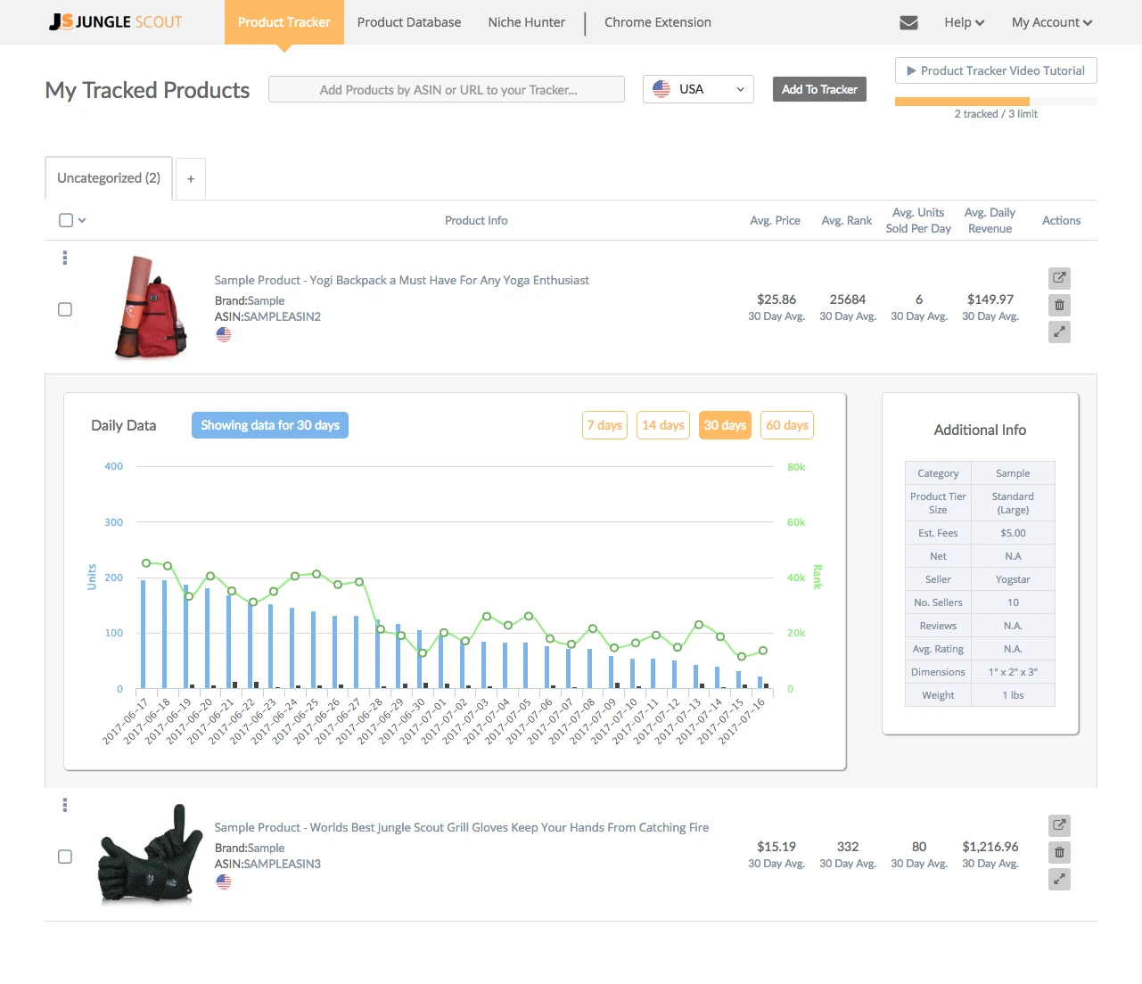 JungleScout Product Tracker Screenshot