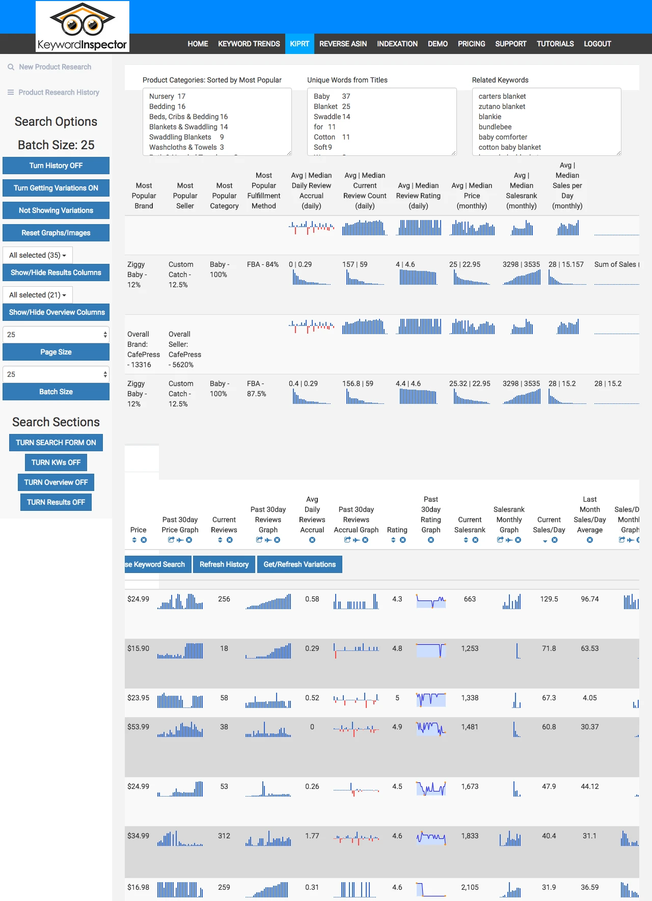 KIPRT search results screenshot