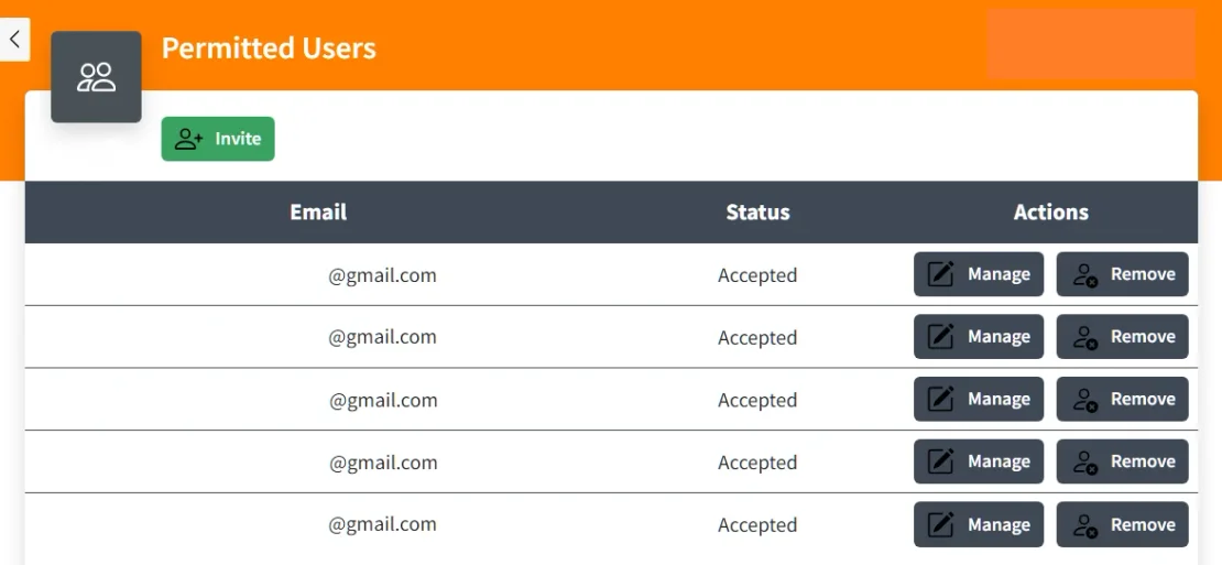 Shopkeeper Permitted Users list: invited emails marked Accepted, each with Manage and Remove buttons