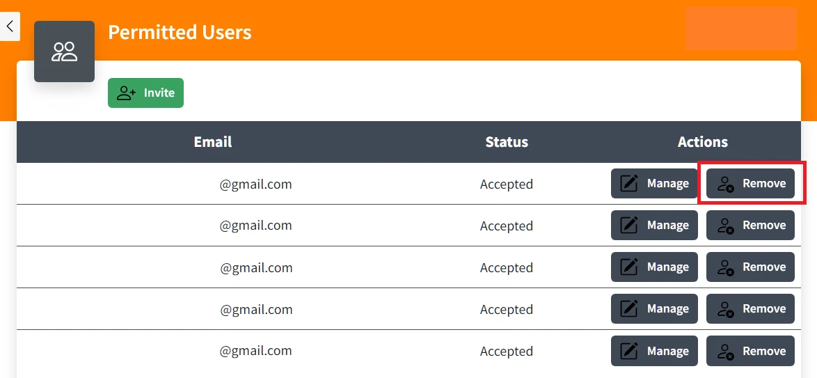 Shopkeeper Permitted Users list with the Remove button highlighted next to a user