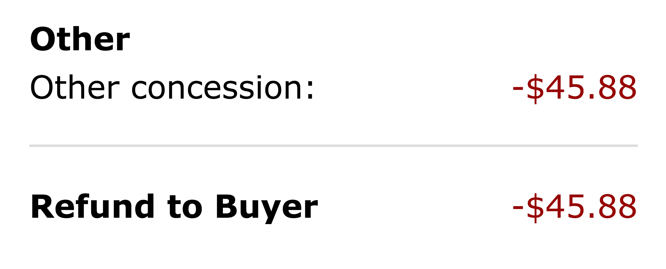 Refund and Concession